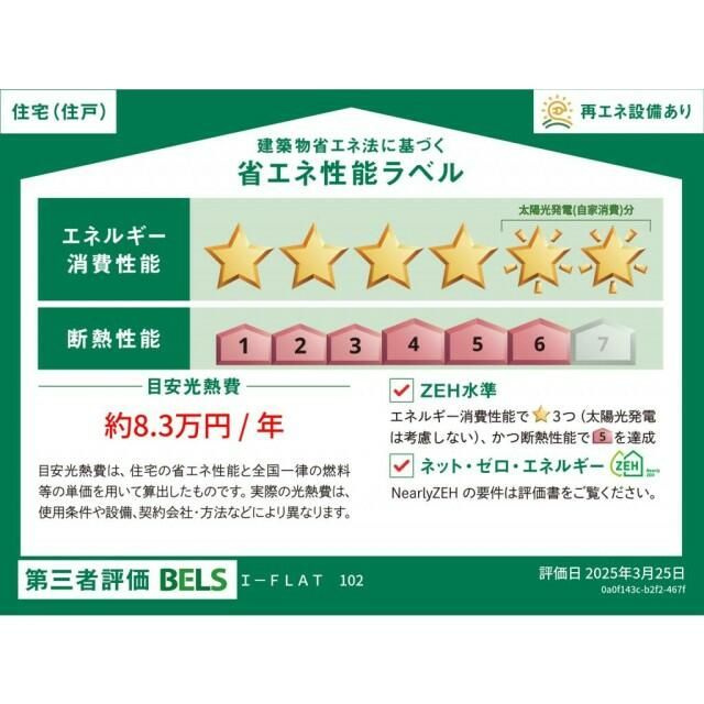 Ｉ－ＦＬＡＴのその他