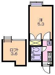 サンシティ新井の間取り