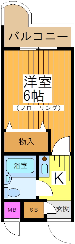 セルベコート下高井戸の間取り