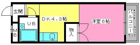渡辺ハイツの間取り