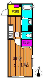 プライムロードの間取り