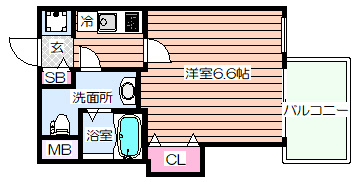 【間取り】 | フレンシアノイエ東三国