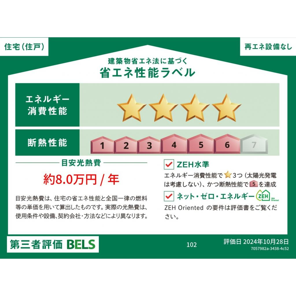 ルシダ中野のその他