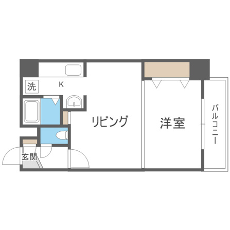 サウスシティ