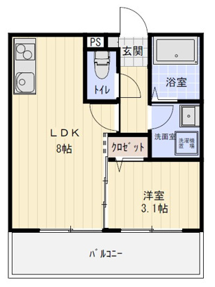 ネブラスカイの間取り