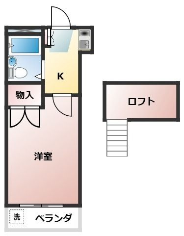ネルソンパートⅣの間取り