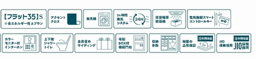 【仲介手数料０円】秦野市堀西第2　新築一戸建ての設備|秦野市堀西第2　新築一戸建て