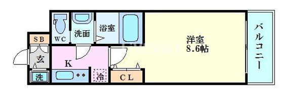 スワンズシティ堂島川