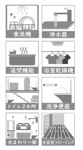【仲介手数料０円】茅ヶ崎市松浪2丁目　中古一戸建てのその他|茅ヶ崎市松浪2丁目　中古一戸建て