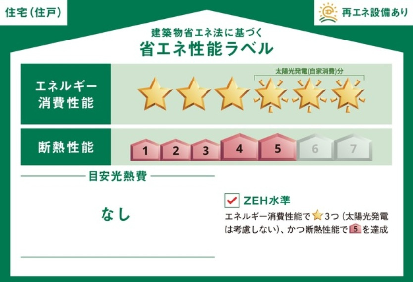 土浦市高岡第3　新築戸建て　1号棟の省エネ性能ラベル|目安光熱費は住宅の性能と全国一律の燃料等の単価を用いて算出したものです。実際の光熱費とは異なります。