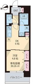 ルカナル門前仲町の間取り