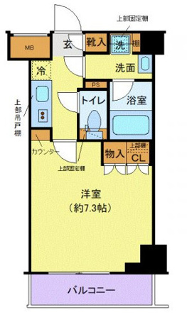 クレヴィスタ大島Ⅰ