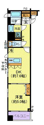 デュオ・スカーラ東日本橋