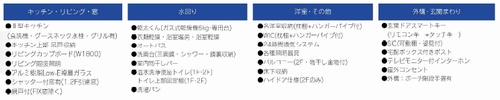 【設備】 | 【仲介手数料０円】座間市入谷東3丁目　新築一戸建て　全2棟 | 座間市入谷東3丁目　新築一戸建て　全2棟