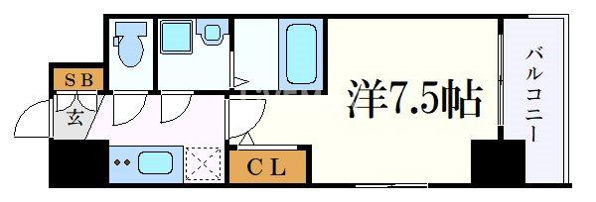 エスリード池下レスティア