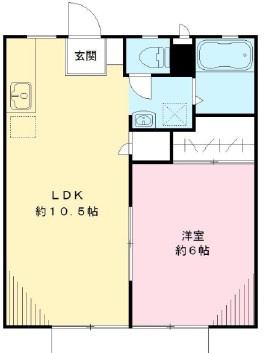 カーサパピヨンⅦの間取り|間取りです。