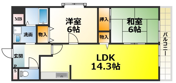 ハイデ上町の間取り