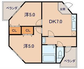 グリーンパレスの間取り
