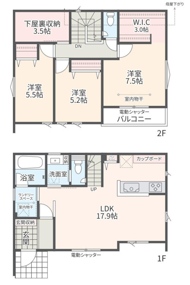 【間取り】 | 3LDKは、リビングダイニングキッチンと3つの居室がある間取り。ファミリー層に非常に人気の高い間取りで、広々としたリビングで家族団らんを楽しみ、個室でプライベートな時間も確保できるのが大きな魅力です。