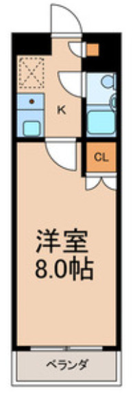 東洋ハイツ相模台の間取り