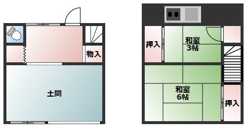 練馬区南大泉5丁目戸建の間取り