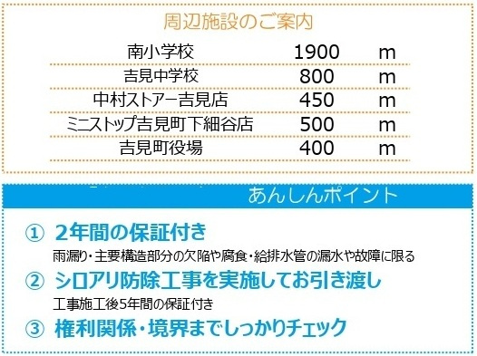 中古戸建　吉見町下細谷336-8（期間限定現況販売）の周辺