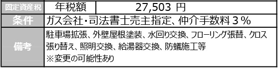 中古戸建　吉見町下細谷336-8（リフォーム住宅）の構造・工法・仕様