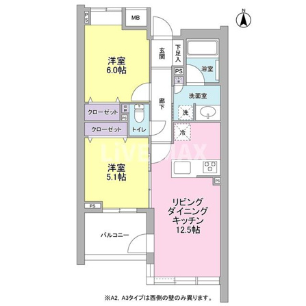 デュエット北千住マキア