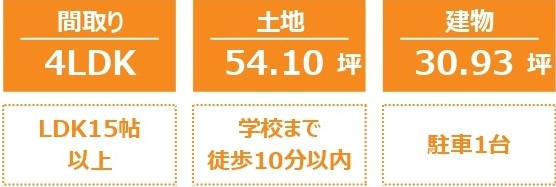 中古戸建　東松山市松風台3-26（リフォーム住宅）の構造・工法・仕様