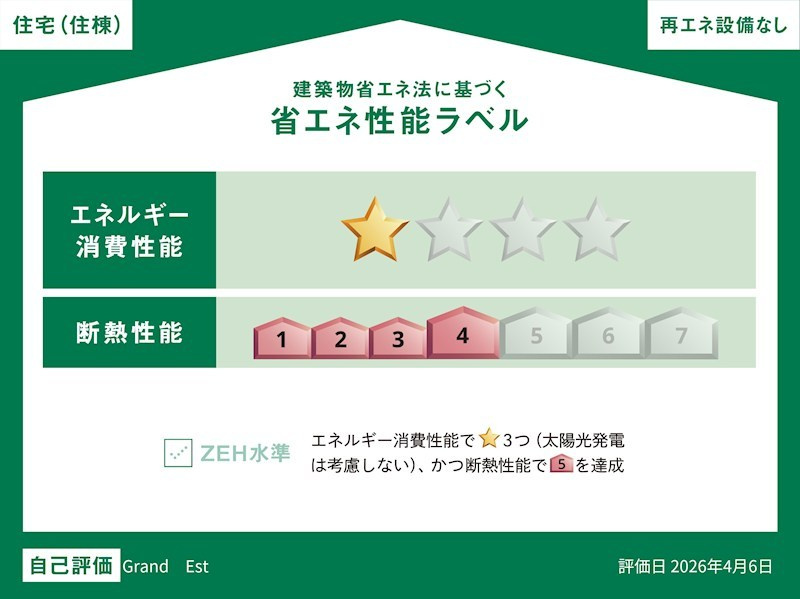 Grand Est(グラン　エスト)　A 