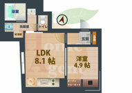 EDIT阿佐ヶ谷の画像