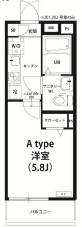 ラフィットⅡ