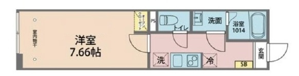 カインドネス西新井の間取り|間取りです。