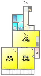 【間取り】 | アート・ロッジ | 間取りです。