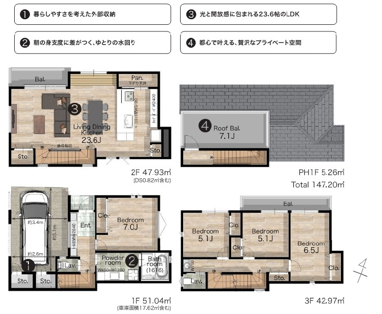 品川区西五反田　建築条件付売地A区画の参考プラン