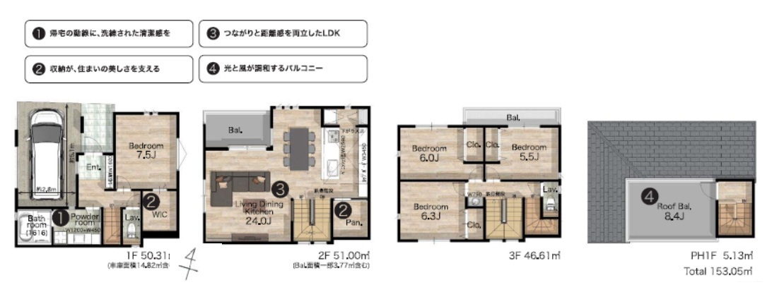 品川区西五反田　建築条件付売地B区画の参考プラン