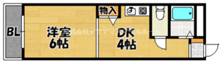 【間取り】 | アバンス大友