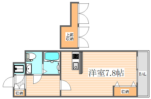 ギャランティー21博多オリエントビルNo.66の間取り|使いやすい間取りです。