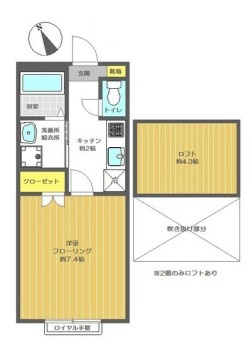 アールブランの間取り