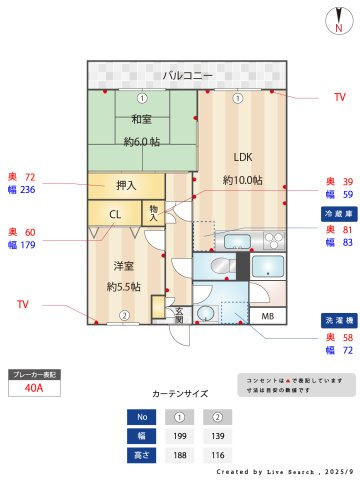 オークヴィラの間取り