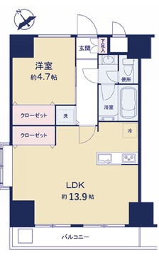 ノバ浅草の間取り|ドキドキの新生活も、安心してスタート。ぴったりの住まいを見つけませんか？クランディアが一緒に住まい選びをサポートします‼　まずは、お気軽にお問合せください　＃クランディア