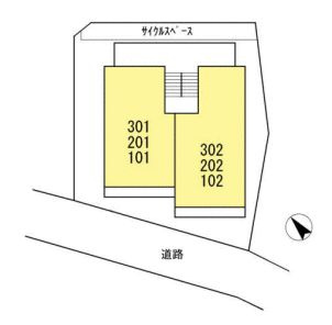 Ｄ－ｒｏｏｍ上馬　（ダイワリビング）