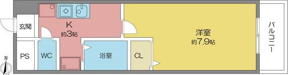 MGファースト