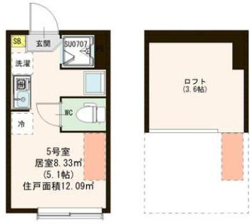 杉並区成田東３丁目のアパートの間取り