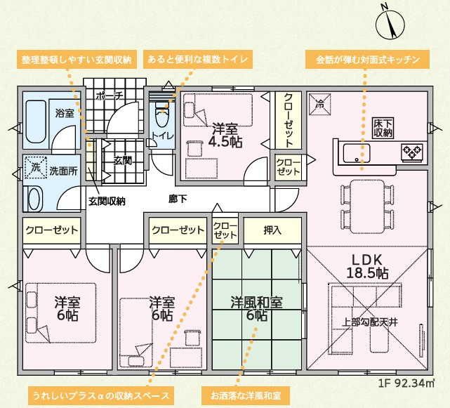 Cradle Garden太田市南ヶ丘町第2　新築住宅 1号棟のその他