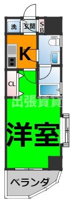 仲介手数料0円！カレント新栄