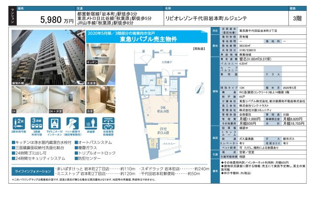 ★仲介手数料無料★リビオレゾン千代田岩町ルジェンテ（空室物件）のその他