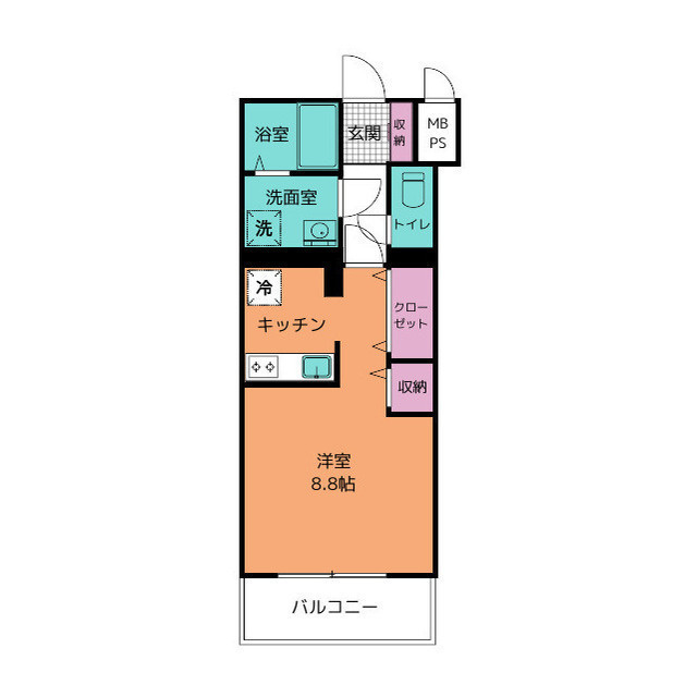 丸和マンションⅡの間取り
