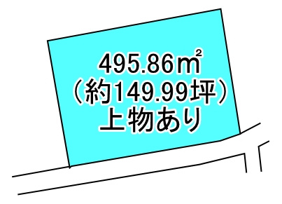 中村3丁目　売土地