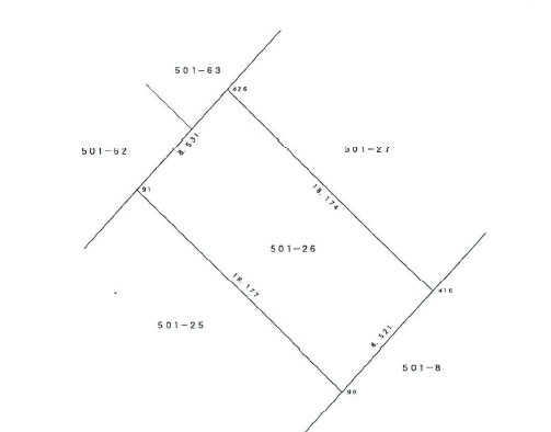 【土地図】